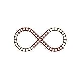 Figure 8 Conversion Track Brown