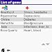 GemPower downloadable Software