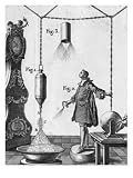 Electrical Discharge of Bodies Electrified by Points, Plate from <em><font color=