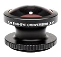Olympus FCON-02 Fisheye Lens
