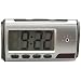 Digital Video Record Hidden Camera Spy Alarm Clock