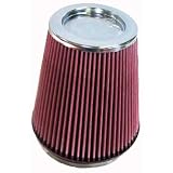 K&N RF-1020 Universal Air Filter