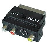 LINDY SCART Adapter (S-Video Composite & Audio)