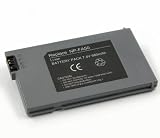 Produkt-Bild: Ersatzakku Lithium-Ionen f&uuml;r Sony NP-FA50 passend f&uuml;r DCR-PC 53, 55, 1000, HC90, DVD7 und viele andere