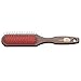 Pet Supply Imports Wire Pin Brush Oblong