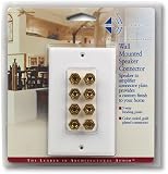 Sonance Wall-mounted Speaker Connector (8-hole)