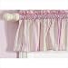 Bedtime Originals Hello Kitty and Puppy Window Valance - Pink Bedtime Originals Hello Kitty and Puppy Window Valance - Pink