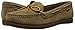 Eastland Women's Yarmouth Camp Moc Slip-on