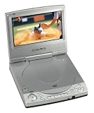 Product details for Audiovox D1530 Portable DVD Player