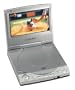 Audiovox D1530 Portable DVD Player