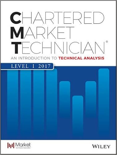 CMT Level I 2017: An Introduction to Technical Analysis by Mkt Tech Assoc
