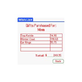 WishList downloadable Software
