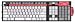 Ideazon IWOUSE1-X2PHS01 Adobe Photoshop Keyset