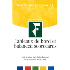 Tableaux de bord et Balanced Scorecards