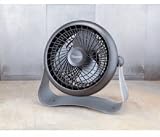 Holmes WP322-UM 4-Speed Power Floor Fan