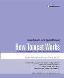 How Tomcat Works: A Guide to Developing Your Own Java Servlet Container