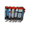 Produkt-Information
