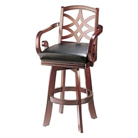 Metropolitan Barstool