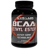 Axis Labs BCAA Ethyl Ester, Capsules, 180 capsules