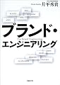 ブランド・エンジニアリング