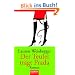 Der Teufel tr�gt Prada