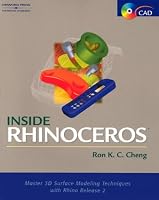 Inside Rhinoceros