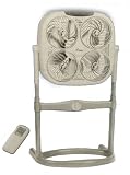 The Amazing NEW Lamarque Stand Box Fan With Remote Control 45W
