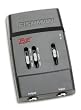 Fishman B-II Acoustic Instrument Preamp