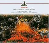 Symphony 1 & 2 in D Minor