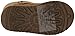UGG Kids Girl's Bailey Button (Little Kid/Big Kid)