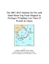 The 2007-2012 Outlook for Dry and Semi-Moist Dog Food Shipped in Packages Weighing Less Than 25 Pounds in Japan