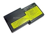 TechPower Premium Battery for IBM ThinkPad R32 Series Laptop