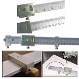 Measure Level