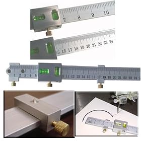 Measure Level
