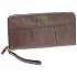 fermeture porte-monnaie Fossil 