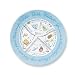 "The Diet Plate" Female Diet Plate
