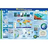 Weather & Climate Poster