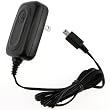 Motorola OEM Rapid Mini USB Travel Charger SPN5185