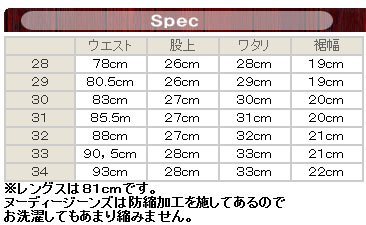 AVERAGE JOE レギュラーストレートジーンズユーズドグレー