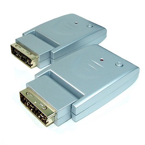Fisual 2.4GHz Wireless Video And Audio Sender