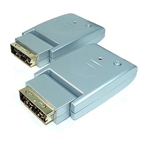 Fisual 2.4GHz Wireless Video And Audio Sender