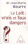 Le Lait : vrais et faux dangers