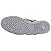 Adidas Mens Busenitz Oxford Blue/Corn Yellow/White D68825