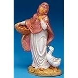 Return to product information