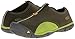 KEEN Rockbrook CNX Shoe (Toddler/Little Kid/Big Kid)