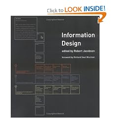 Information Design