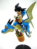 ドラゴンボール ミュージアム コレクション 八 悟天と恐竜イメージ