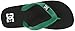 DC Spray Sandal (Little Kid/Big Kid)