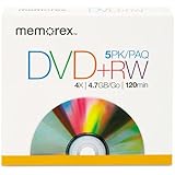 Memorex Products - DVD+RW, w/ Jewel Case, 4.7GB 5/PK