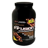 Review San  / SAN Anabolic Infusion, Chocolate Peanut Butter, 43 Ounces